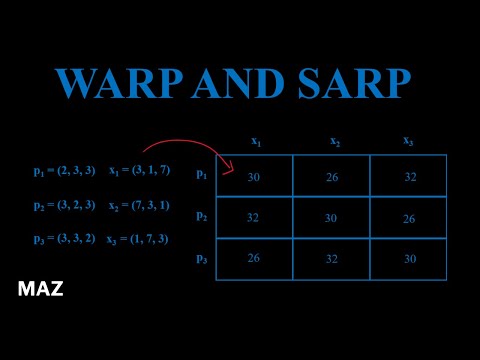 কিভাবে WARP এবং SARP পরীক্ষা করবেন? একটি উদাহরণ