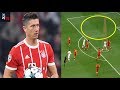 Robert Lewandowski / The Super No.9 / Player Analysis