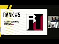 In or Out: EUCF Reveal