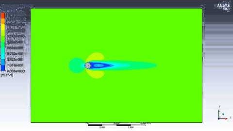 Vortex Shedding using Fluent