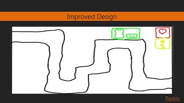 Unity 5.x Game Development Projects : Getting Ready and Designing the UI | packtpub.com