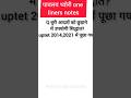 बुरी आदतों को छुड़ाने में उपयोगी सिद्धांत? uptet2026
