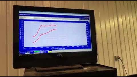 Highline Motorsports Group LLC BM3 Stage 1 93 Tune 2015 F10 M5