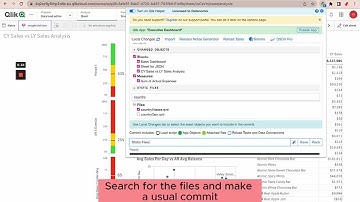 Gitoqlok - Commit Static Files to Git repository