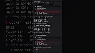 Stop Waiting: Your Dockerfile Order is Garbage #docker #devops #cicd #softwareengineering #tech