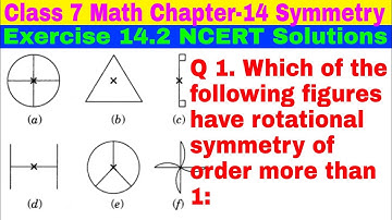 Class 7 Ex-14.2 Q 1 | Symmetry | Chapter 14 | Exercise 14.2 | Math NCERT Solutions | CBSE