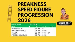 Speed Figure Handicapping the Preakness Stakes 2026
