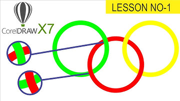 Coreldraw X7 || Creating Olympic Logo || Ring Inside Ring Trick || Lesson No 1