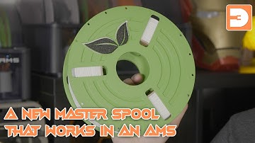 Een nieuwe MasterSpool voor gerecyclede vullingen in een AMS