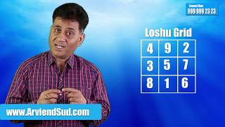 Numerology for Number 5 I Numerology for Date of birth 5,14 and 23 I Numerologist Arviend Sud