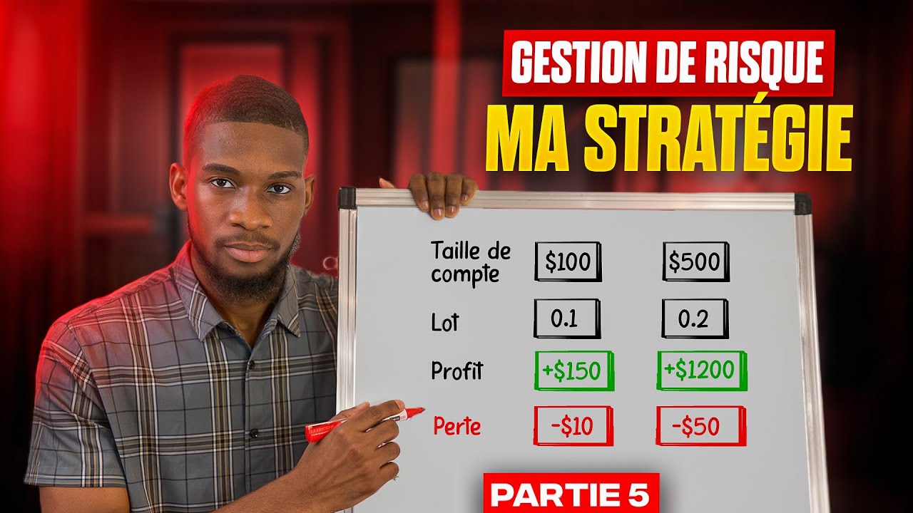 APPRENDRE LE TRADING DE A à Z POUR LES DÉBUTANTS (Formation gratuite: Partie 5)