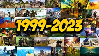 When Idiots Play Games from 1999 to 2023! Net Worth