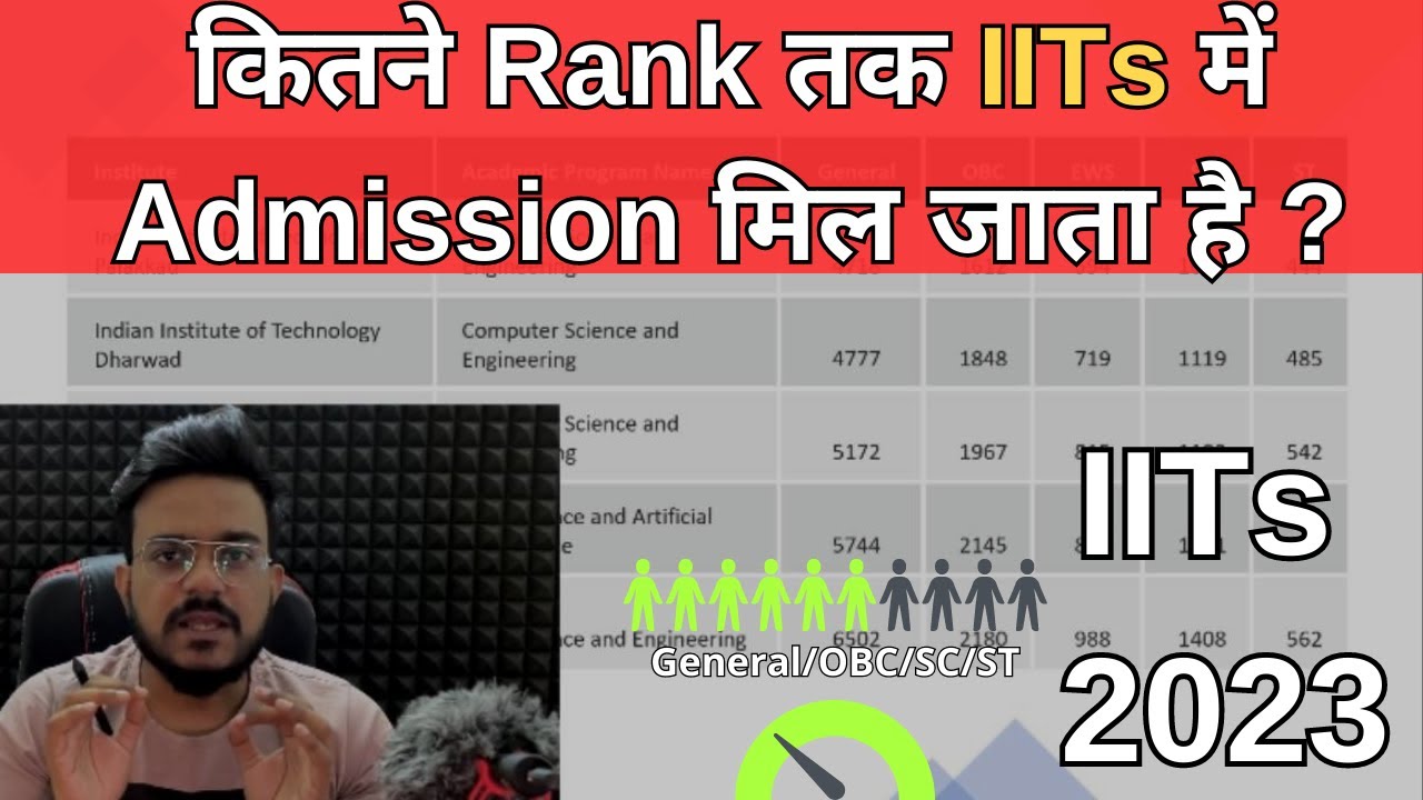 jee-advance-2023-iits-last-rank-admission-detail-cutoff-analysis