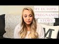 MY ECTOPIC PREGNANCY RUPTURE STORY | ECTOPIC PREGNANCY SIGNS & SYMPTOMS