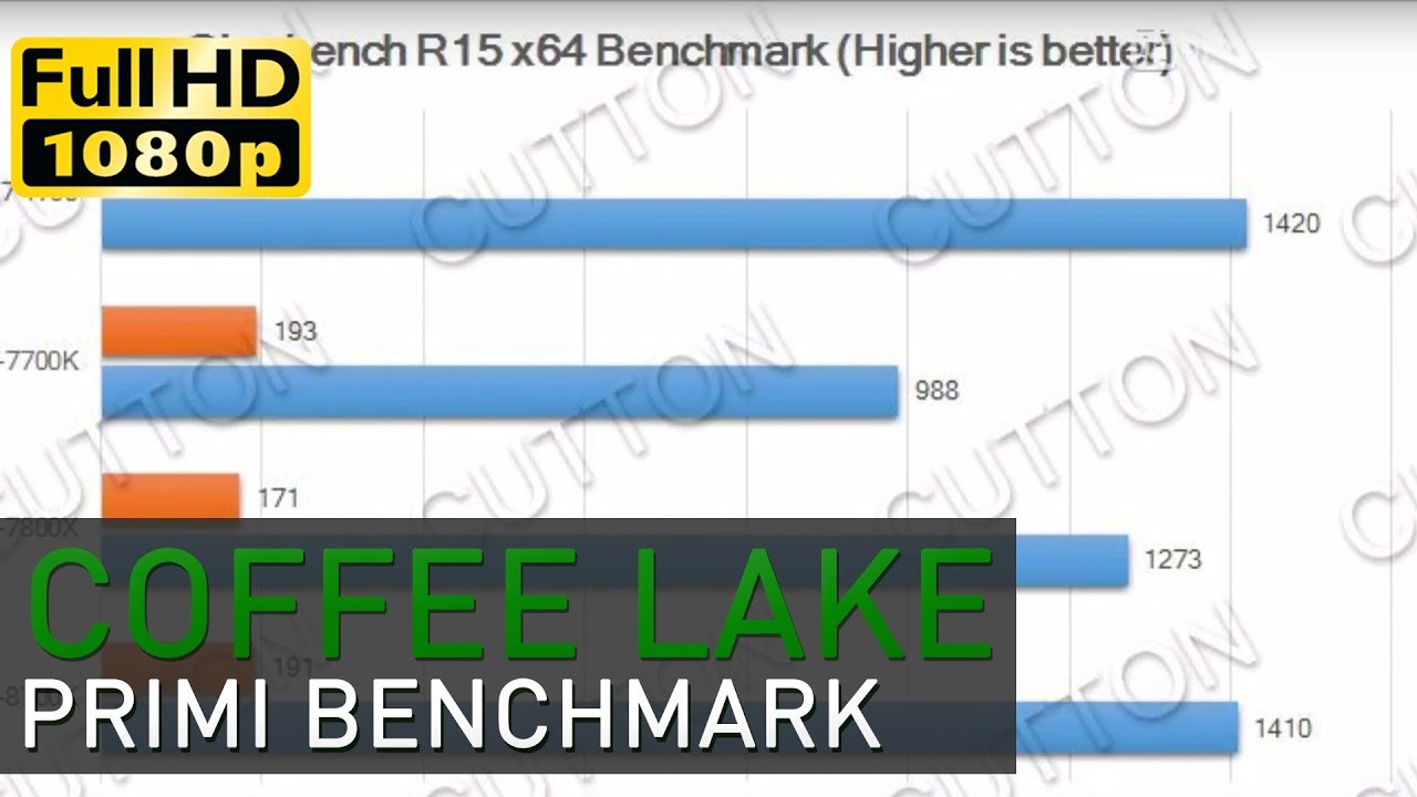 Intel coffee lake benchmark ita: le mie opinioni su i7 8700k, i5 ... E on opinioni