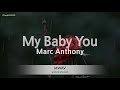 Marc Anthony-My Baby You (Karaoke Version)