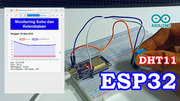 Monitoring Suhu dan Kelembaban dengan DHT11 | ESP32 Project