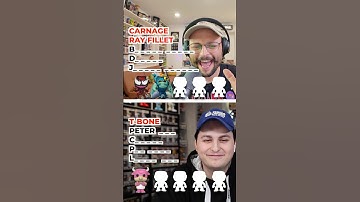 Can You Guess The Funko Pops? #funkopop #funko #funkopops