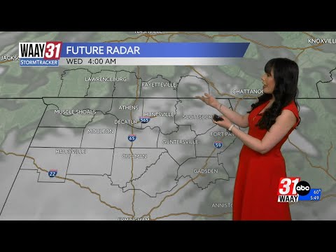 Mostly dry and sunny today