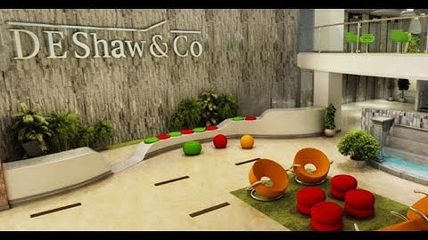 De Shaw Hard Online Coding Test Solution | Live Problem Solving | Kumar K | Nov 2022