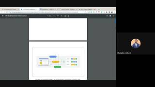 Famous Cloud Computing Bootcamp Day 5 Net Worth