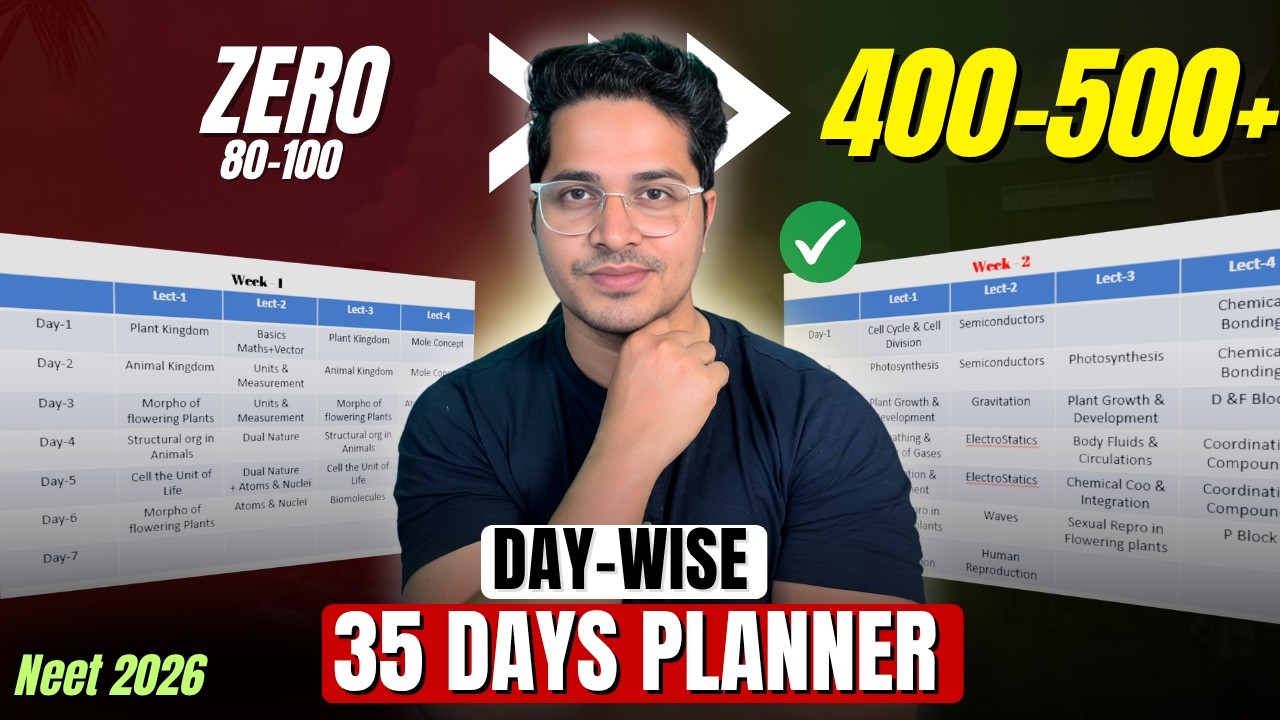 Day Wise Planner for NEET 2026 to Score 500+ in 35 Days | How to Score ...
