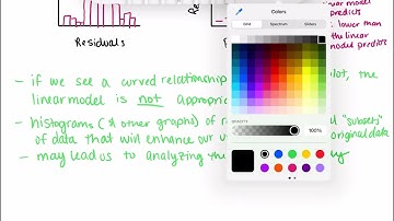 AP Stats Ch 9 Regression Wisdom notes part 1