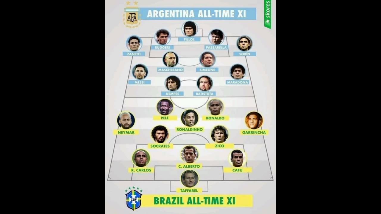 Argentina all time XI vs brazil all time XI 