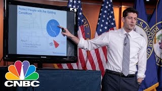 CBO Scores GOP Health Care Plan | Squawk Box | CNBC