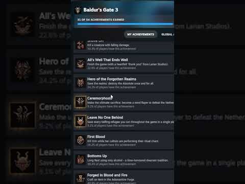 iontogel x abs188 - pamerin achievement Steam kalian di sini hehe #steam #bg3 #baldursgate3 #gaming