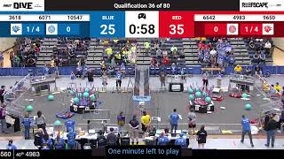 Qualification 36 - 2025 Fim District Mt. Pleasant Event