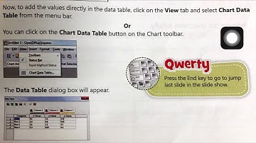 Class-5 Subject-Computer Chapter-10 ( Part-3)