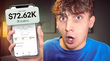 $5,000/Day TikTok Ads Testing Strategy 2024 (Shopify Dropshipping)