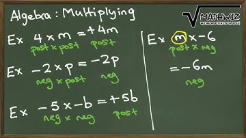 Algebra | Multiplying Algebraic Terms Pt1 | CXC CSEC Math Syllabus | By Caribbean Teacher