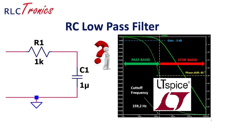 RT#6. Passive Low Pass Filter RC & Ltspice simulation (ENG)