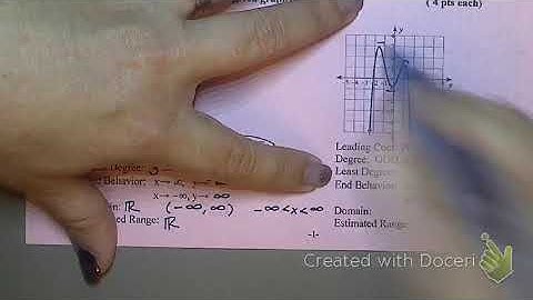 Mod 5 Group Test 10/1/19