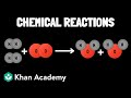 Understanding Chemical and Physical Changes