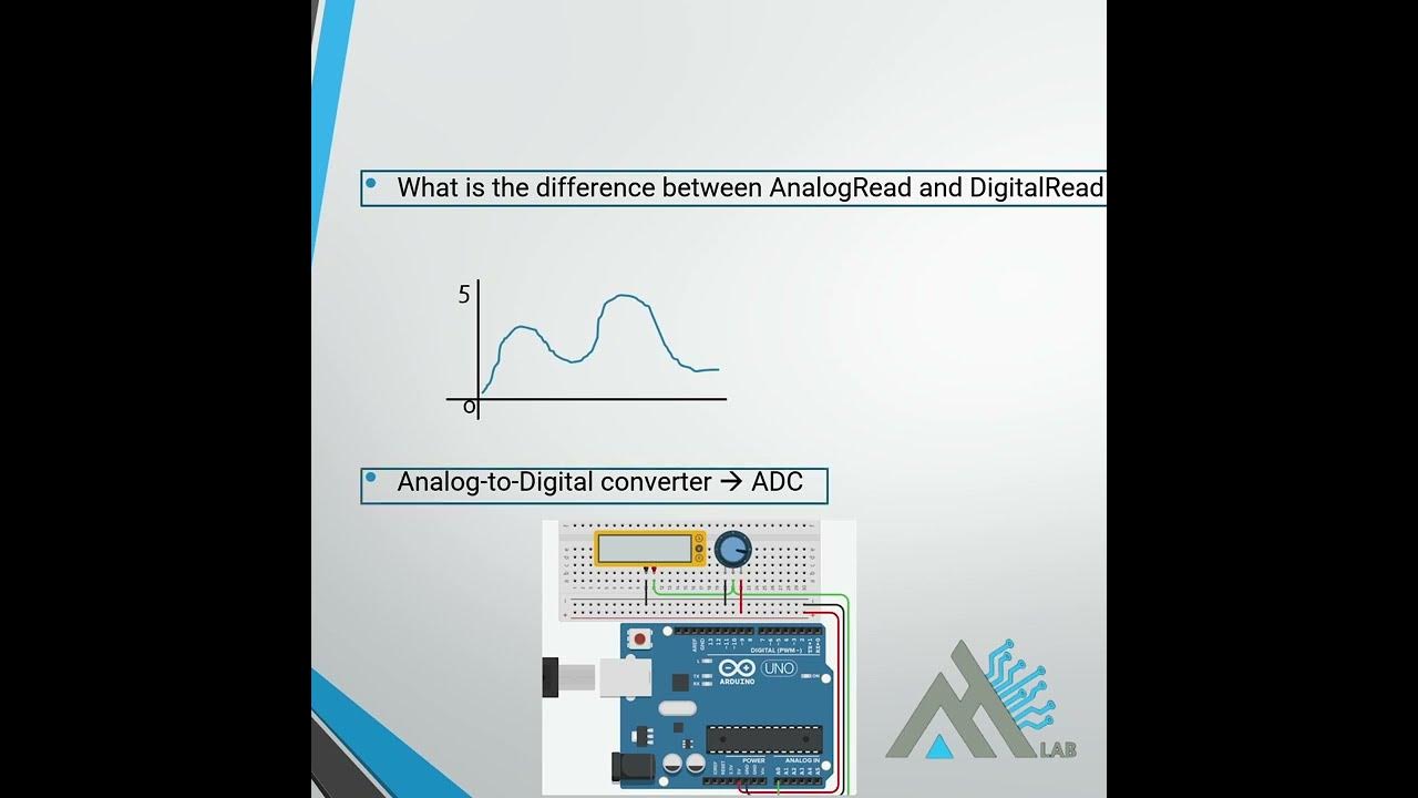 L14 _ digitalRead vs analogRead - YouTube