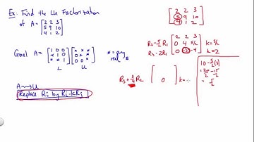 LU Factorization