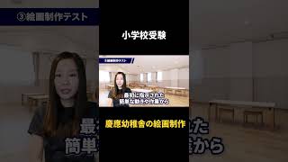 慶應義塾幼稚舎の絵画制作 - YouTube