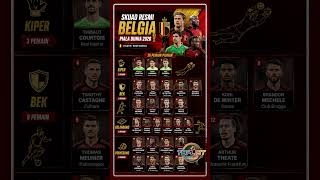 Daftar 26 Pemain Resmi Squad Belgia di Piala Dunia 2026, Courtois dan De Bruyne Tetap Jadi Andalan