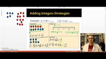 SteigerMath: Adding Integers