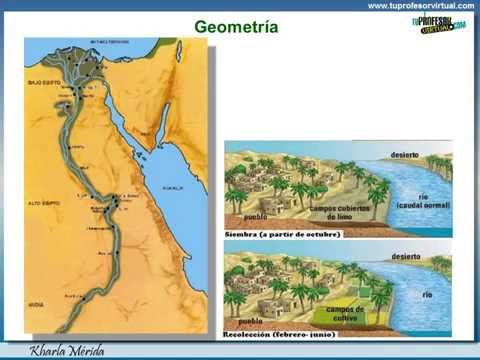 Video: Cómo Surgió La Geometría