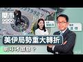 2026-06-15|美伊和平協議現曙光油價回落加息降溫|前瞻沃什首次主持議息會議|恒指勢攻兩萬五關?|嘉賓:溫傑|開市Good Morning|etnet