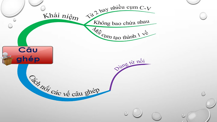 Bài tập về câu ghép lớp 8 tiếp theo