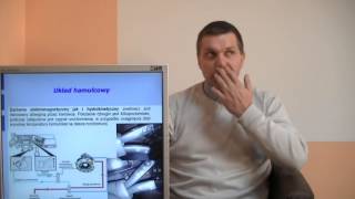 Hamulce systemy slow(, 2017-01-18T10:05:56.000Z)