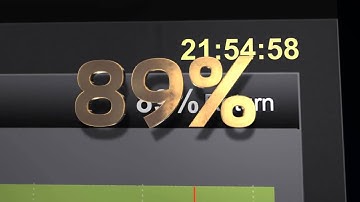 24Option Review: What is 24Option? (your capital may be at risk)