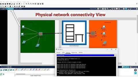 Physical network connectivity in Packet Tracer| HUB RACK |Network Rack| DATA CENTRE RACK