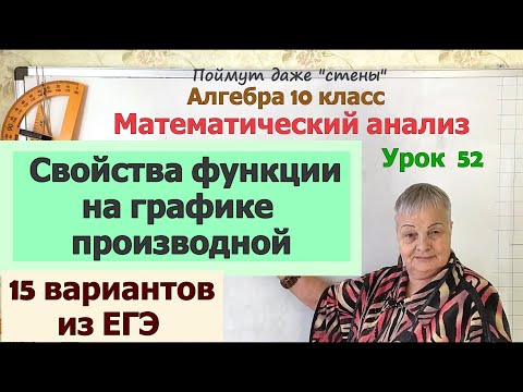 Видео: Свойства функции по графику производной функции на ЕГЭ. Алгебра 10 класс