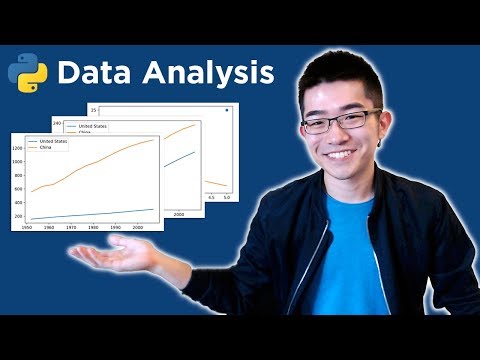 Video: Regel 11. Det, Du Præsenterer, Er, Hvad Du Får. Visualisering. Hvordan Visualiseres Korrekt?